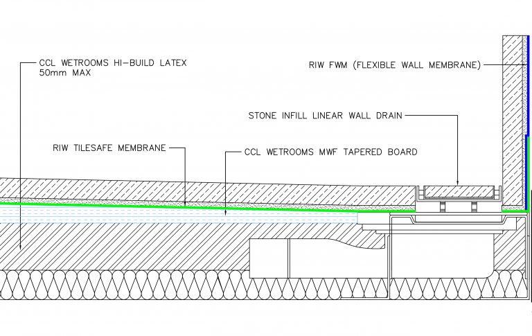 Wall Drain drawing